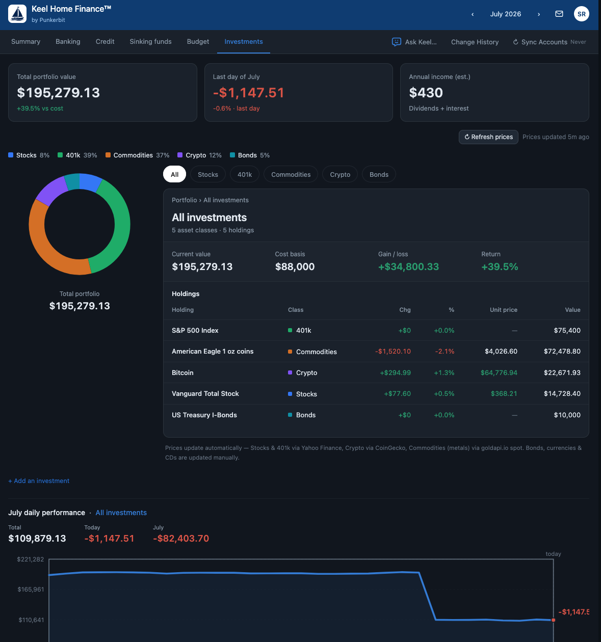 Investments screen